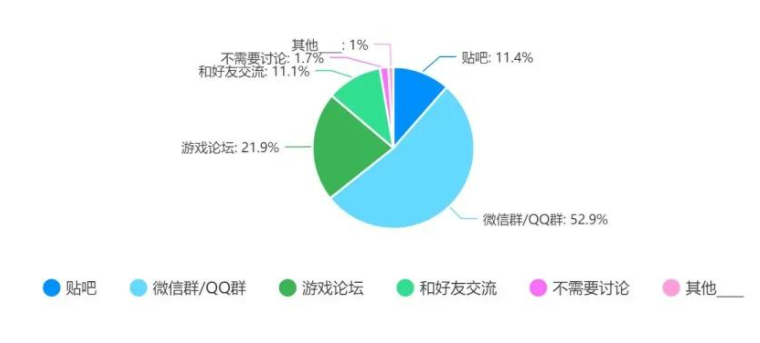 【中奖名单】宝，你是那个幸运儿吗？