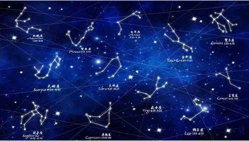 「星座地图」十二星座？神途居然有十三张！