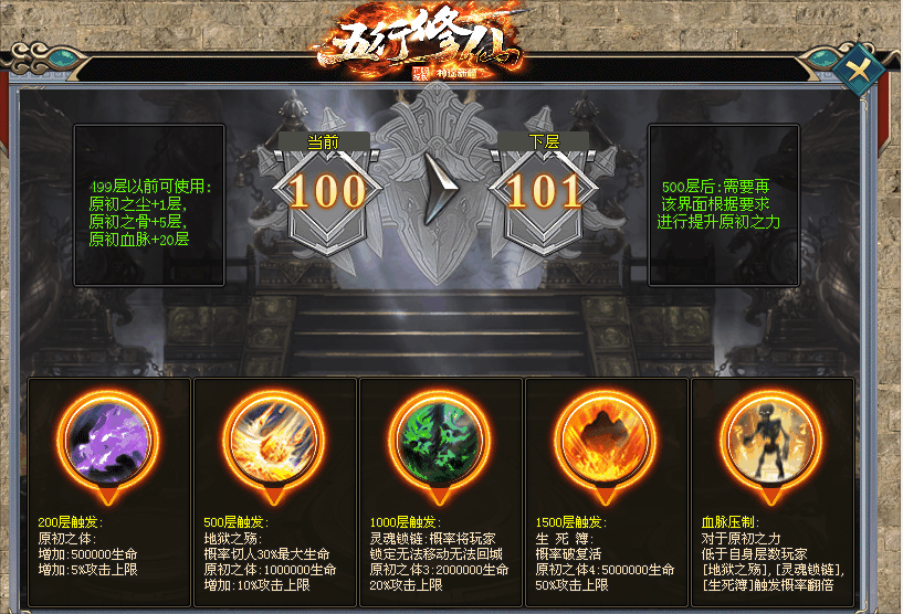 热门版本推荐 | 五行修仙