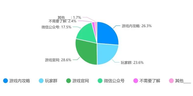 【中奖名单】宝，你是那个幸运儿吗？