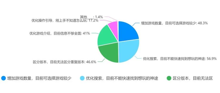 【中奖名单】宝，你是那个幸运儿吗？