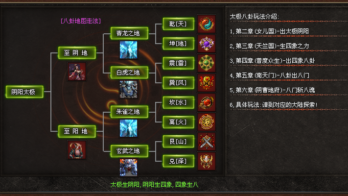 热门版本推荐 | 黑神话单职业