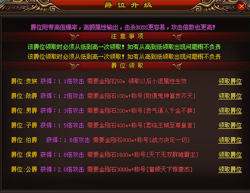 热门版本推荐 | 魔戒单职业