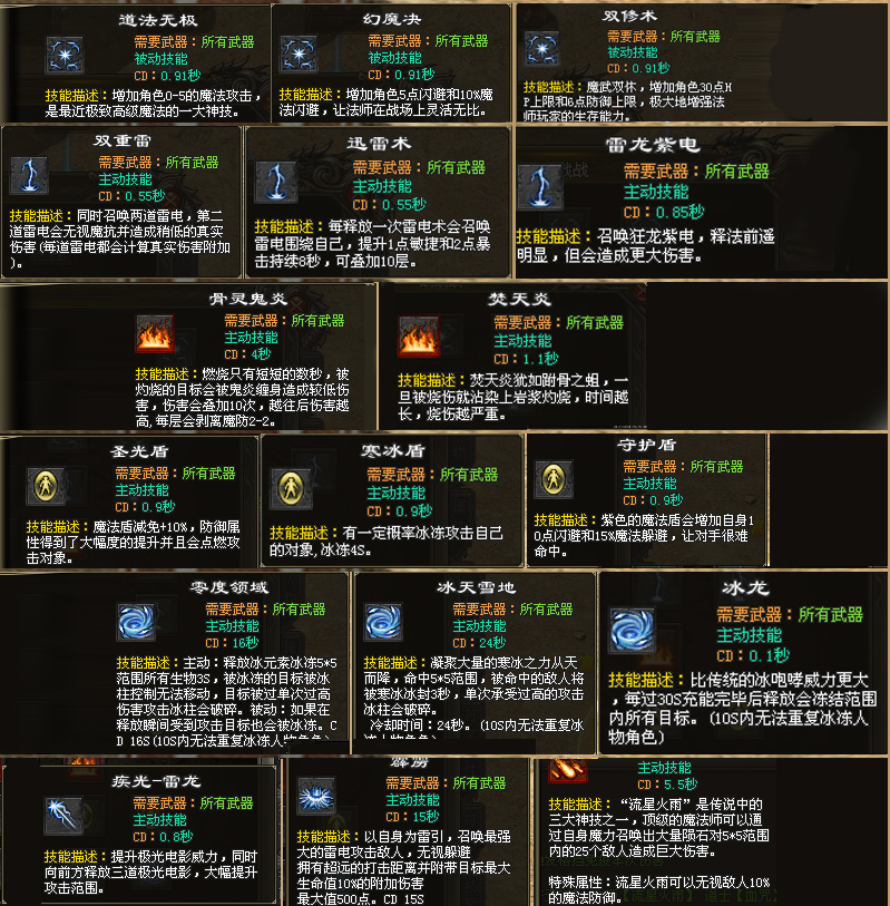 飞马神途 | 富甲天下，决战四方！