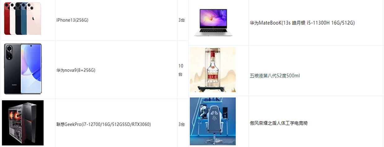 飞扬神途 | 一念起，天涯万里！