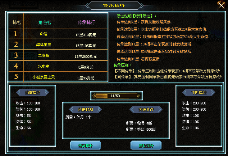 热门版本推荐 | 魔之域